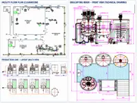 Engineering Design Based On Real Production Needs