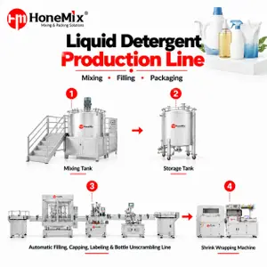 Liquid Detergent Production Line for Bottles and Refill Pouches