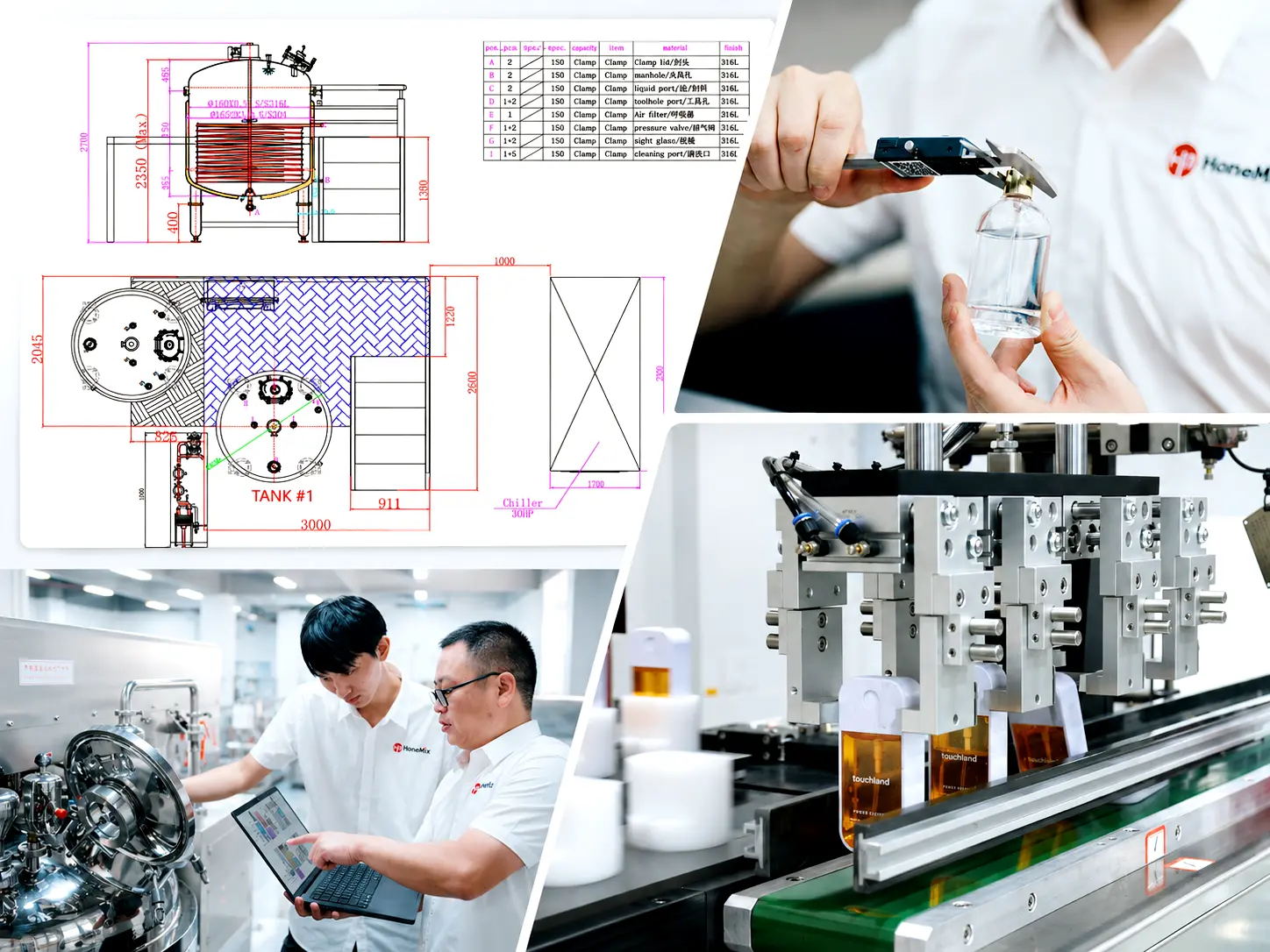 HONEMIX production line process design, equipment configuration, FAT testing and technical engineering support