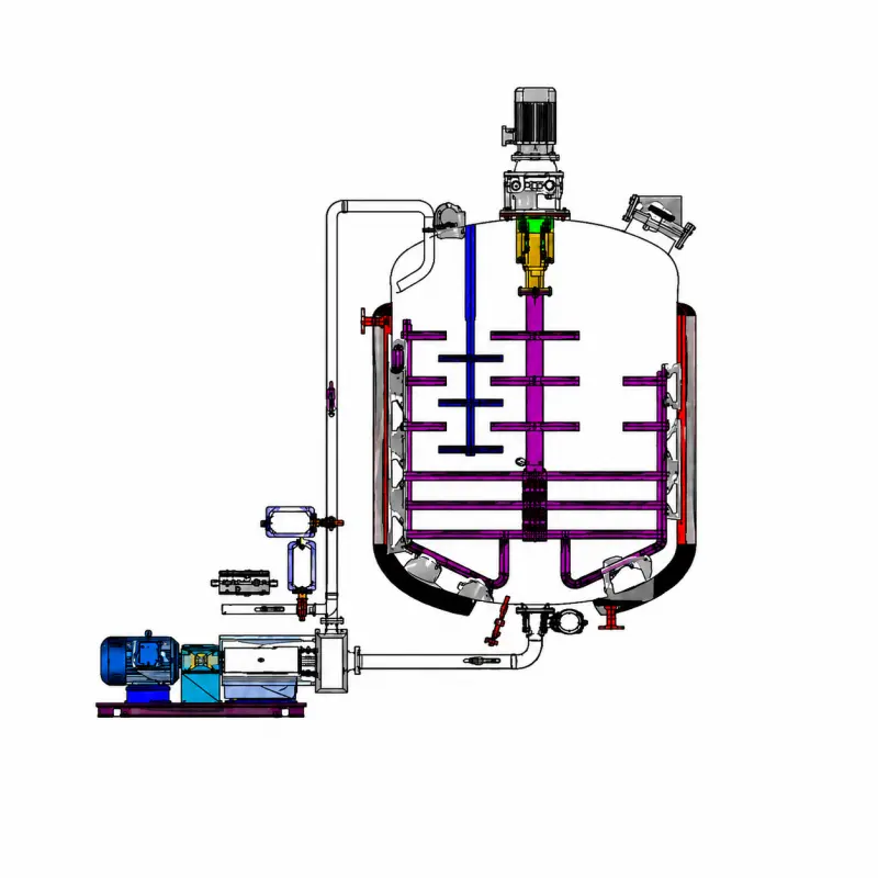 Single Way Mixing & External Homogenizer