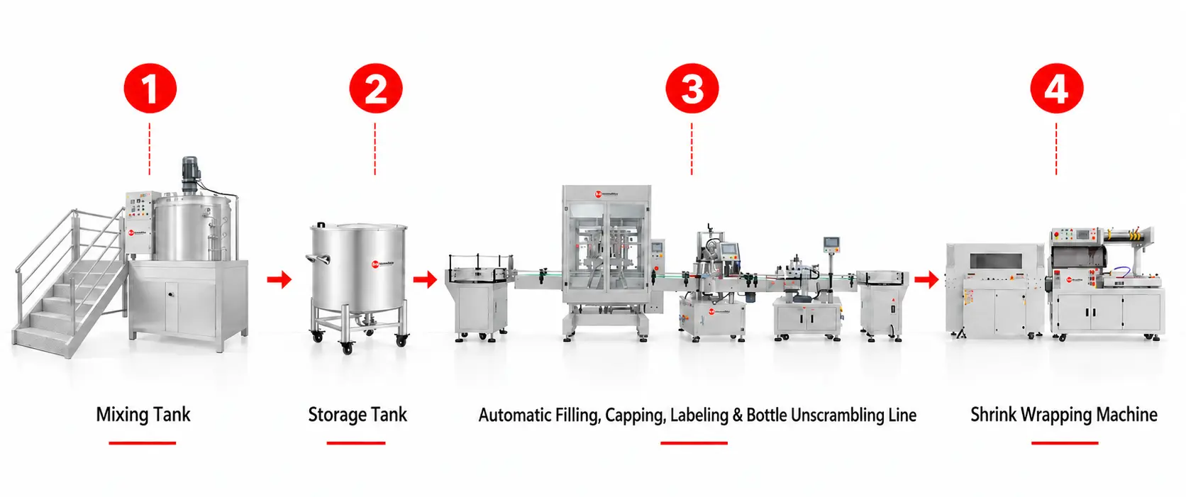 Liquid Detergent Production Line